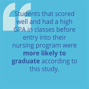 image with information on graduation rates from nursing programs